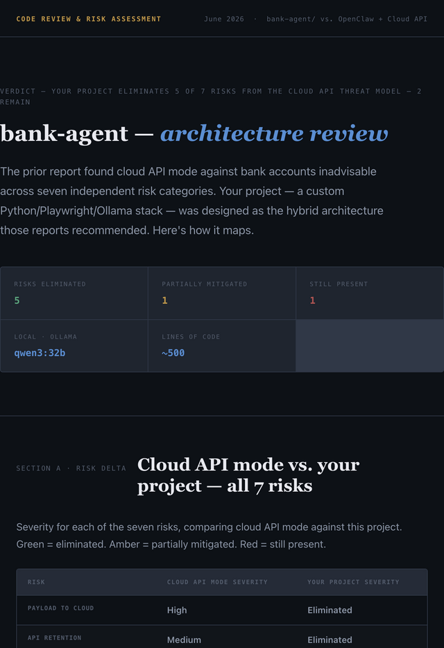 Bank Agent — Risk Review vs. OpenClaw Cloud API preview