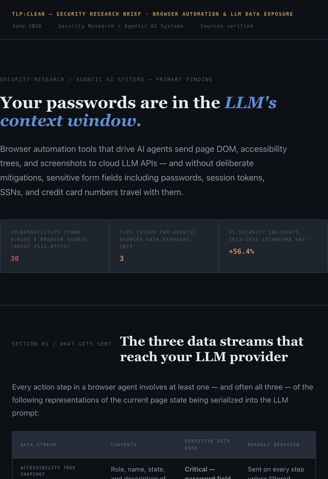 Browser Automation & LLM Data Exposure — Security Research Brief preview