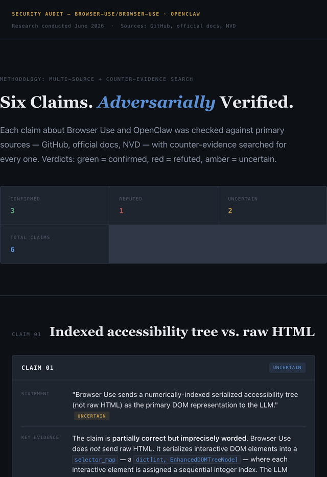 Browser Use / OpenClaw — Adversarial Fact-Check preview