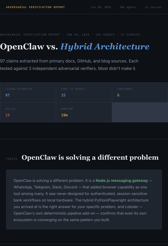 OpenClaw vs. Hybrid Architecture — Verified Research preview